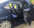 БМВ 3 Серия, объемом двигателя 1.6 л и пробегом 240 тыс. км за 3350 $, фото 13 на Automoto.ua