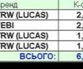 БМВ 3 Серія, об'ємом двигуна 2 л та пробігом 298 тис. км за 6199 $, фото 29 на Automoto.ua