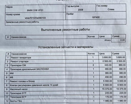 БМВ 3 Серия, объемом двигателя 1.6 л и пробегом 213 тыс. км за 7500 $, фото 26 на Automoto.ua