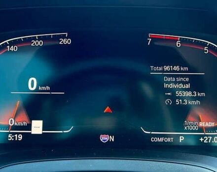 БМВ 3 Серия, объемом двигателя 2 л и пробегом 96 тыс. км за 27900 $, фото 27 на Automoto.ua