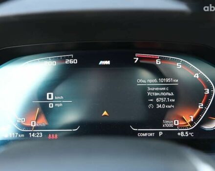 БМВ 3 Серия, объемом двигателя 2 л и пробегом 102 тыс. км за 30900 $, фото 16 на Automoto.ua