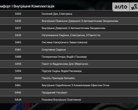 БМВ 3 Серія, об'ємом двигуна 2 л та пробігом 25 тис. км за 39500 $, фото 2 на Automoto.ua