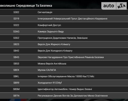 БМВ 3 Серія, об'ємом двигуна 2 л та пробігом 25 тис. км за 39500 $, фото 5 на Automoto.ua