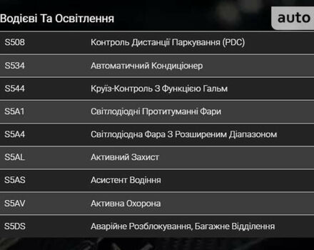 БМВ 3 Серія, об'ємом двигуна 2 л та пробігом 25 тис. км за 39500 $, фото 7 на Automoto.ua