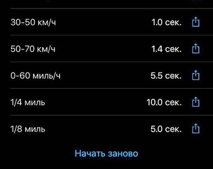 БМВ 3 Серія, об'ємом двигуна 2 л та пробігом 231 тис. км за 15900 $, фото 11 на Automoto.ua