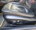 Желтый БМВ 3 Серия, объемом двигателя 2.5 л и пробегом 276 тыс. км за 6700 $, фото 28 на Automoto.ua