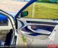 Серый БМВ 3 Серия, объемом двигателя 1.9 л и пробегом 200 тыс. км за 2800 $, фото 6 на Automoto.ua