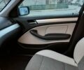Сірий БМВ 3 Серія, об'ємом двигуна 2 л та пробігом 77 тис. км за 10000 $, фото 20 на Automoto.ua
