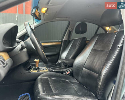 Серый БМВ 3 Серия, объемом двигателя 1.95 л и пробегом 337 тыс. км за 4799 $, фото 26 на Automoto.ua