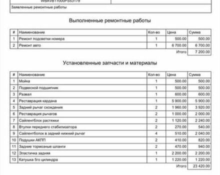 Сірий БМВ 3 Серія, об'ємом двигуна 2.5 л та пробігом 200 тис. км за 9700 $, фото 48 на Automoto.ua