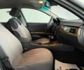 Сірий БМВ 3 Серія, об'ємом двигуна 2 л та пробігом 470 тис. км за 7300 $, фото 8 на Automoto.ua