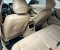 Сірий БМВ 3 Серія, об'ємом двигуна 2.98 л та пробігом 270 тис. км за 15700 $, фото 14 на Automoto.ua