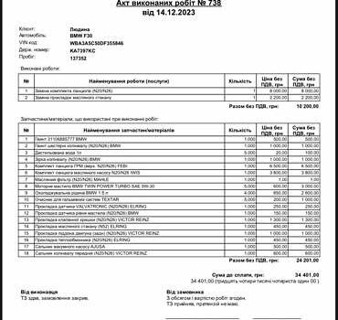 Серый БМВ 3 Серия, объемом двигателя 2 л и пробегом 166 тыс. км за 12500 $, фото 56 на Automoto.ua