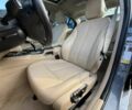 Сірий БМВ 3 Серія, об'ємом двигуна 3 л та пробігом 87 тис. км за 3800 $, фото 9 на Automoto.ua