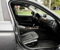 Сірий БМВ 3 Серія, об'ємом двигуна 2 л та пробігом 72 тис. км за 7000 $, фото 8 на Automoto.ua