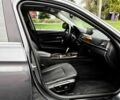Сірий БМВ 3 Серія, об'ємом двигуна 2 л та пробігом 70 тис. км за 2200 $, фото 6 на Automoto.ua