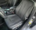 Серый БМВ 3 Серия, объемом двигателя 2 л и пробегом 80 тыс. км за 4300 $, фото 8 на Automoto.ua