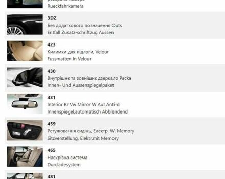 Серый БМВ 3 Серия, объемом двигателя 2 л и пробегом 131 тыс. км за 15500 $, фото 37 на Automoto.ua