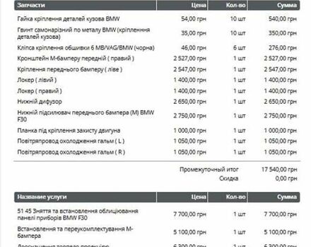 Сірий БМВ 3 Серія, об'ємом двигуна 2 л та пробігом 220 тис. км за 23000 $, фото 47 на Automoto.ua