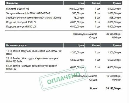 Сірий БМВ 3 Серія, об'ємом двигуна 2 л та пробігом 220 тис. км за 23000 $, фото 49 на Automoto.ua