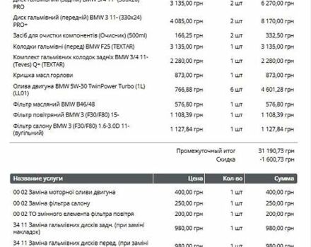 Сірий БМВ 3 Серія, об'ємом двигуна 2 л та пробігом 230 тис. км за 25000 $, фото 45 на Automoto.ua