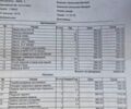 Сірий БМВ 3 Серія, об'ємом двигуна 2 л та пробігом 176 тис. км за 12500 $, фото 12 на Automoto.ua