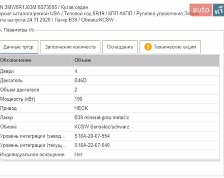 Сірий БМВ 3 Серія, об'ємом двигуна 2 л та пробігом 110 тис. км за 21500 $, фото 26 на Automoto.ua