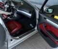 Серый БМВ 3 Серия, объемом двигателя 2.9 л и пробегом 407 тыс. км за 5718 $, фото 8 на Automoto.ua