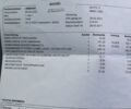 Серый БМВ 3 Серия, объемом двигателя 2 л и пробегом 252 тыс. км за 9500 $, фото 44 на Automoto.ua