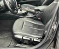 Сірий БМВ 3 Серія, об'ємом двигуна 2 л та пробігом 218 тис. км за 14890 $, фото 27 на Automoto.ua