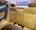 Синій БМВ 3 Серія, об'ємом двигуна 1.9 л та пробігом 250 тис. км за 3999 $, фото 15 на Automoto.ua