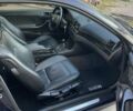 Синий БМВ 3 Серия, объемом двигателя 1.9 л и пробегом 300 тыс. км за 5300 $, фото 9 на Automoto.ua