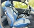 Синий БМВ 3 Серия, объемом двигателя 1.8 л и пробегом 220 тыс. км за 3199 $, фото 13 на Automoto.ua