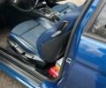 Синій БМВ 3 Серія, об'ємом двигуна 1.8 л та пробігом 296 тис. км за 2500 $, фото 3 на Automoto.ua