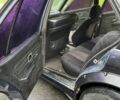 Синий БМВ 3 Серия, объемом двигателя 2.5 л и пробегом 20 тыс. км за 1700 $, фото 13 на Automoto.ua