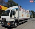 Синий БМВ 3 Серия, объемом двигателя 1.8 л и пробегом 368 тыс. км за 3700 $, фото 1 на Automoto.ua