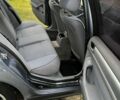 Синий БМВ 3 Серия, объемом двигателя 2 л и пробегом 300 тыс. км за 2706 $, фото 17 на Automoto.ua