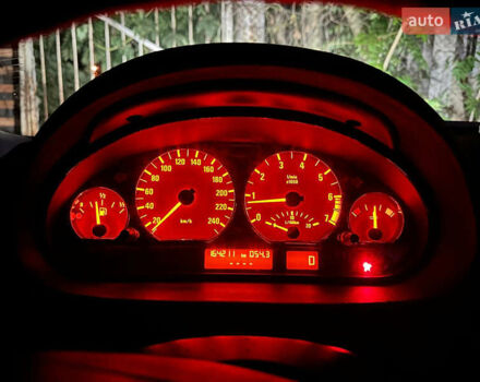 Синій БМВ 3 Серія, об'ємом двигуна 1.9 л та пробігом 164 тис. км за 5999 $, фото 19 на Automoto.ua