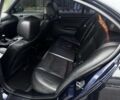 Синий БМВ 3 Серия, объемом двигателя 2 л и пробегом 325 тыс. км за 5250 $, фото 15 на Automoto.ua