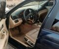 Синий БМВ 3 Серия, объемом двигателя 1.95 л и пробегом 111 тыс. км за 3900 $, фото 6 на Automoto.ua