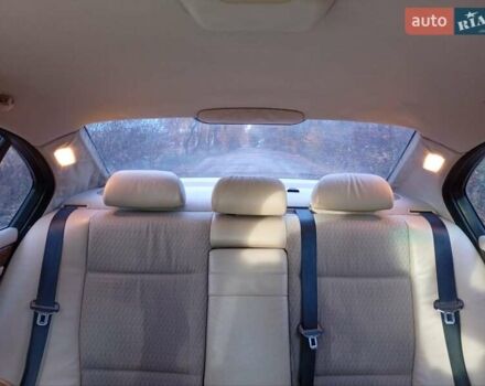 Синий БМВ 3 Серия, объемом двигателя 1.95 л и пробегом 316 тыс. км за 3800 $, фото 1 на Automoto.ua