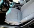 Синий БМВ 3 Серия, объемом двигателя 2.17 л и пробегом 310 тыс. км за 5400 $, фото 3 на Automoto.ua