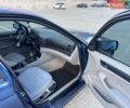 Синий БМВ 3 Серия, объемом двигателя 1.8 л и пробегом 338 тыс. км за 3699 $, фото 10 на Automoto.ua