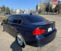 Синий БМВ 3 Серия, объемом двигателя 2.98 л и пробегом 250 тыс. км за 8200 $, фото 6 на Automoto.ua