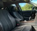 Синій БМВ 3 Серія, об'ємом двигуна 2 л та пробігом 233 тис. км за 274 $, фото 21 на Automoto.ua