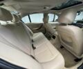 Синій БМВ 3 Серія, об'ємом двигуна 2 л та пробігом 90 тис. км за 9600 $, фото 8 на Automoto.ua