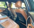Синий БМВ 3 Серия, объемом двигателя 2 л и пробегом 154 тыс. км за 14800 $, фото 12 на Automoto.ua