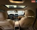 Синій БМВ 3 Серія, об'ємом двигуна 2 л та пробігом 164 тис. км за 18300 $, фото 37 на Automoto.ua