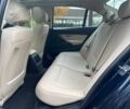 Синій БМВ 3 Серія, об'ємом двигуна 2 л та пробігом 70 тис. км за 4800 $, фото 11 на Automoto.ua
