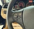 Синій БМВ 3 Серія, об'ємом двигуна 2 л та пробігом 174 тис. км за 13500 $, фото 18 на Automoto.ua